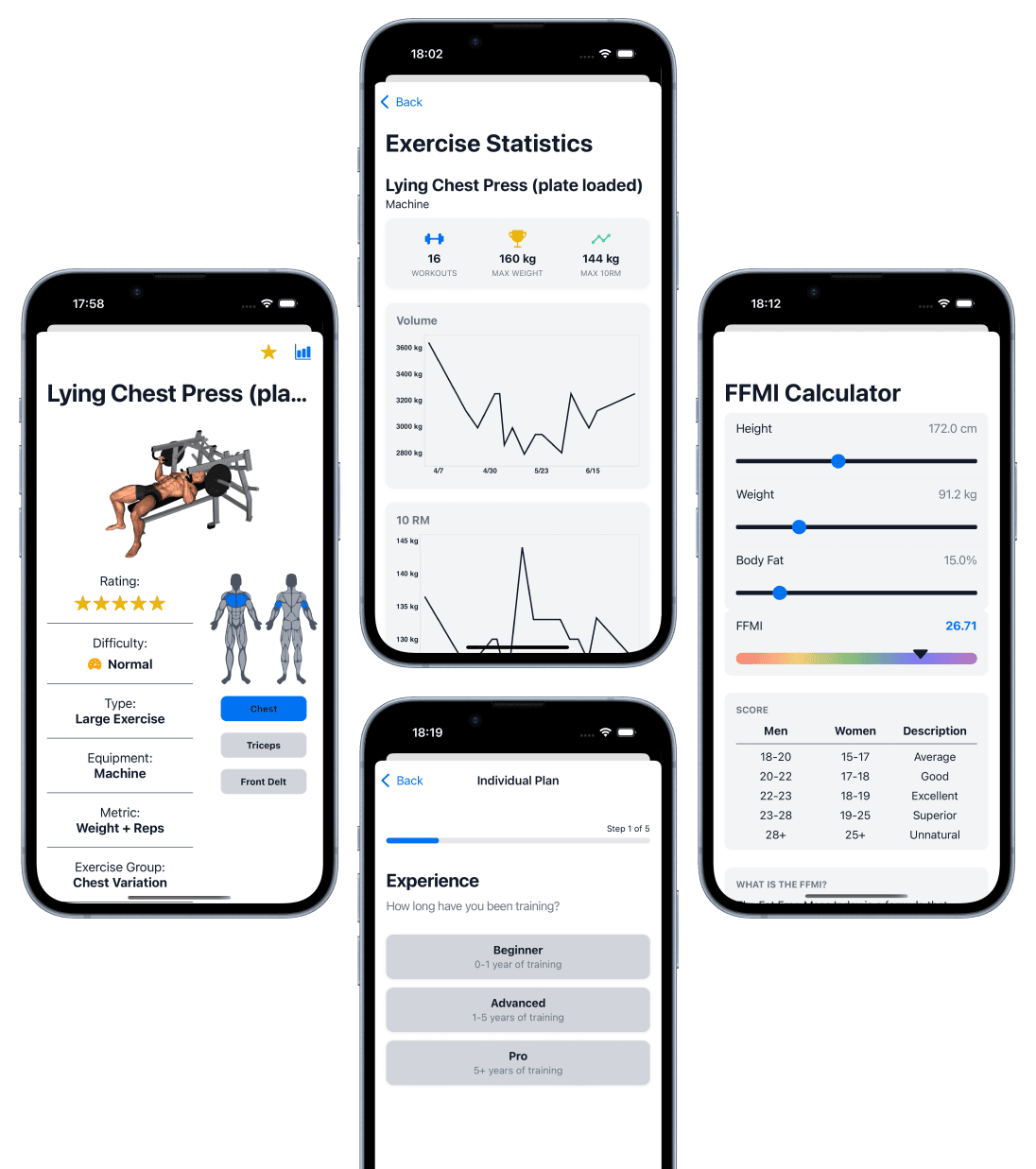 Track Your Workouts Image